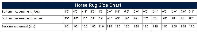 Shires Tempest Original 300 Stable Rug & Neck Set